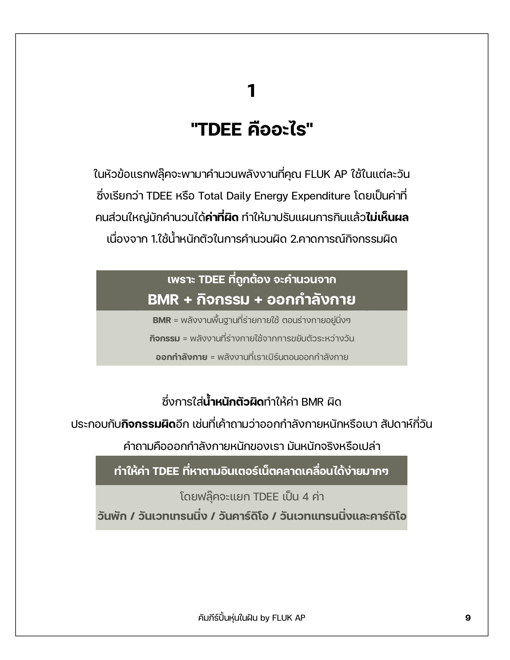 TDEE คืออะไร