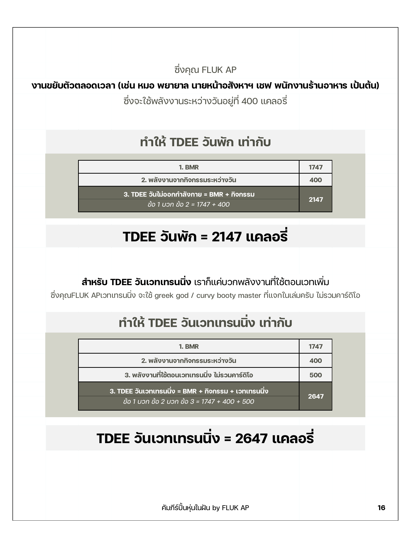 คำนวณ TDEE
