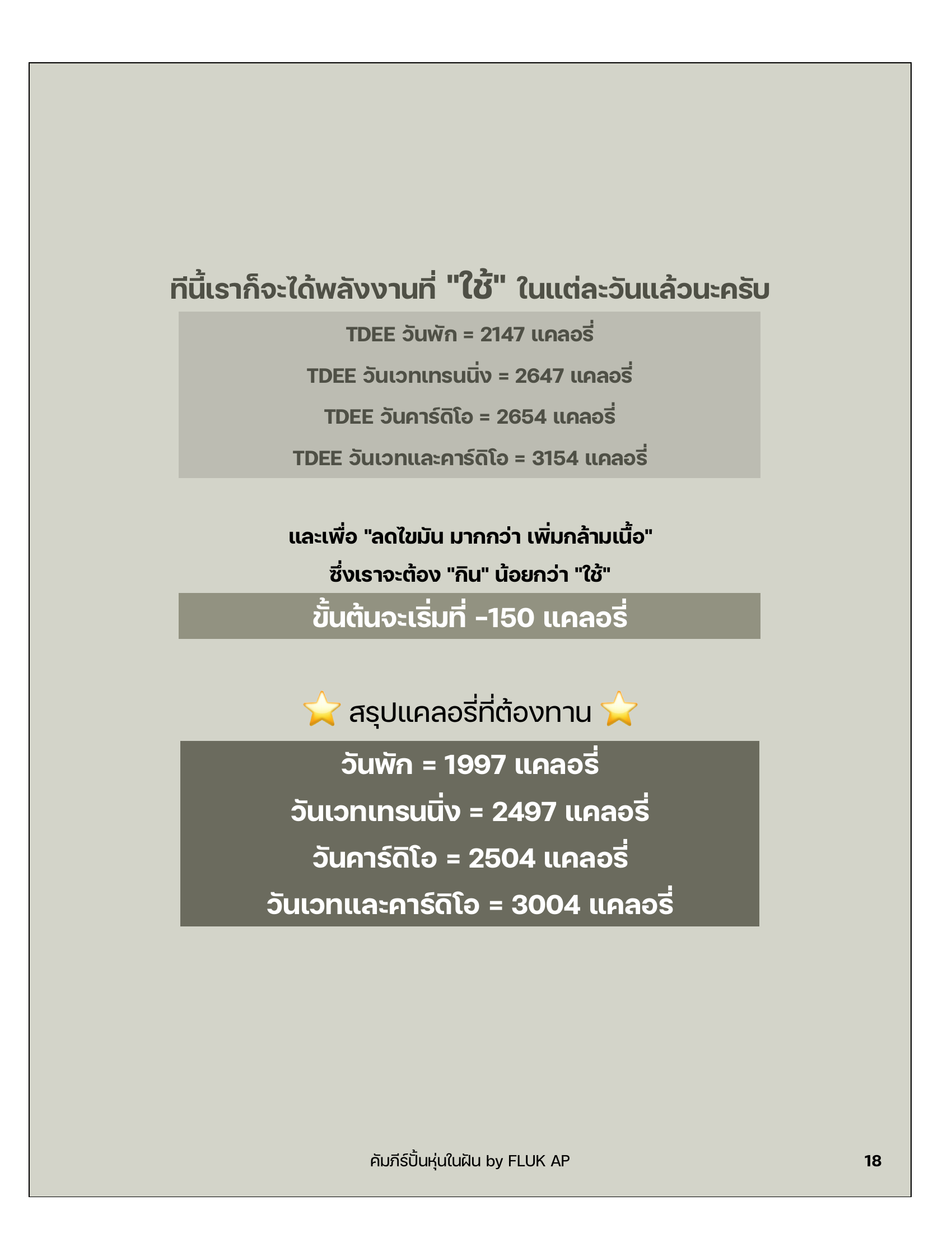 สรุปแคลอรี่