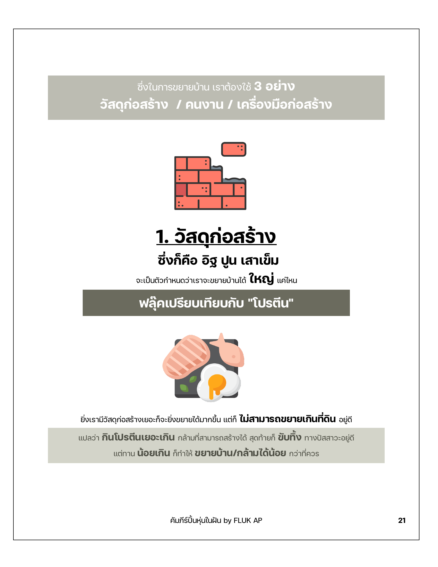 โปรตีน = วัสดุ