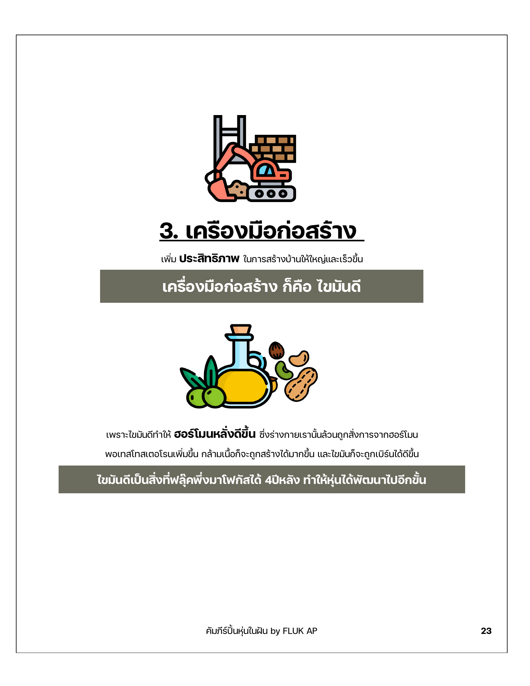 ไขมัน = เครื่องมือ